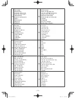 Preview for 3 page of Panasonic EY45A2 Operating Instructions Manual