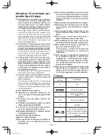 Предварительный просмотр 61 страницы Panasonic EY45A2 Operating Instructions Manual