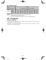 Предварительный просмотр 126 страницы Panasonic EY45A2 Operating Instructions Manual