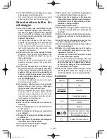 Предварительный просмотр 129 страницы Panasonic EY45A2 Operating Instructions Manual