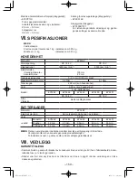 Preview for 159 page of Panasonic EY45A2 Operating Instructions Manual