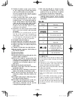 Preview for 162 page of Panasonic EY45A2 Operating Instructions Manual