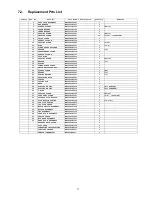 Preview for 17 page of Panasonic EY45A2 Service Manual