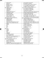 Preview for 4 page of Panasonic EY4640 Operating Instructions Manual