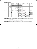 Preview for 86 page of Panasonic EY4640 Operating Instructions Manual