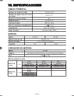 Preview for 101 page of Panasonic EY4640 Operating Instructions Manual