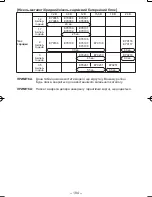 Предварительный просмотр 194 страницы Panasonic EY4640 Operating Instructions Manual