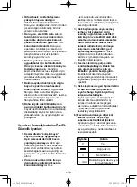 Preview for 159 page of Panasonic EY46A2X57 Operating Instructions Manual