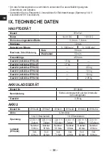 Предварительный просмотр 38 страницы Panasonic EY47A1 Operating Instructions Manual