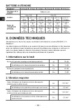 Предварительный просмотр 54 страницы Panasonic EY47A1 Operating Instructions Manual