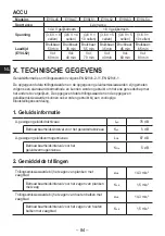 Предварительный просмотр 84 страницы Panasonic EY47A1 Operating Instructions Manual