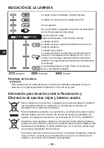 Предварительный просмотр 96 страницы Panasonic EY47A1 Operating Instructions Manual