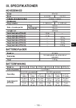 Предварительный просмотр 113 страницы Panasonic EY47A1 Operating Instructions Manual