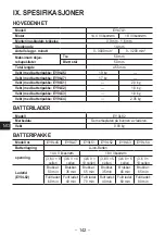 Предварительный просмотр 142 страницы Panasonic EY47A1 Operating Instructions Manual