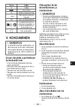 Предварительный просмотр 149 страницы Panasonic EY47A1 Operating Instructions Manual