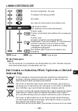 Предварительный просмотр 169 страницы Panasonic EY47A1 Operating Instructions Manual