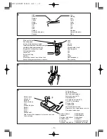 Предварительный просмотр 5 страницы Panasonic EY6225 - 3.6V DRILL & DRIVER Operating Instructions Manual