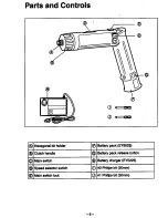 Предварительный просмотр 6 страницы Panasonic EY6225CQ - CORDLESS Instruction Manual