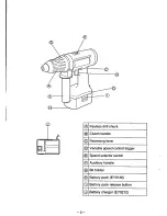 Preview for 6 page of Panasonic EY6230 - CORDLES DRILL&DRIVER Instruction Manual