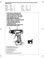 Preview for 2 page of Panasonic EY6405 - CORDLES DRILL&DRIVER Operating Instructions Manual