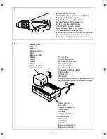 Preview for 5 page of Panasonic EY6405 - CORDLES DRILL&DRIVER Operating Instructions Manual