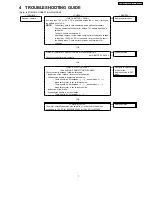 Preview for 7 page of Panasonic EY6405-U1 Service Manual