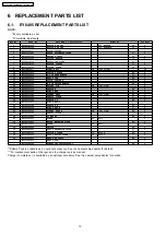 Preview for 10 page of Panasonic EY6405-X8 Service Manual