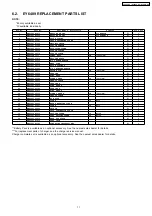 Preview for 11 page of Panasonic EY6405-X8 Service Manual