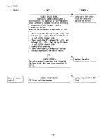 Preview for 8 page of Panasonic EY6408 Service Manual