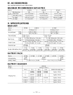 Preview for 10 page of Panasonic EY6409NQKW Operating Manual