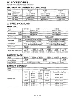 Предварительный просмотр 10 страницы Panasonic EY6432NQKW Instruction Manual