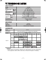 Предварительный просмотр 17 страницы Panasonic EY6450 - DRILL AND DRIVER Operating Instructions Manual