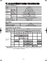 Предварительный просмотр 23 страницы Panasonic EY6450 - DRILL AND DRIVER Operating Instructions Manual