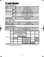 Предварительный просмотр 29 страницы Panasonic EY6450 - DRILL AND DRIVER Operating Instructions Manual