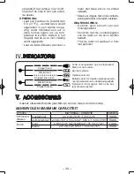 Предварительный просмотр 34 страницы Panasonic EY6450 - DRILL AND DRIVER Operating Instructions Manual