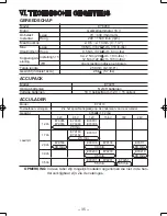 Предварительный просмотр 35 страницы Panasonic EY6450 - DRILL AND DRIVER Operating Instructions Manual