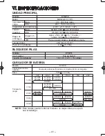 Предварительный просмотр 41 страницы Panasonic EY6450 - DRILL AND DRIVER Operating Instructions Manual