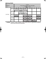 Предварительный просмотр 65 страницы Panasonic EY6450 - DRILL AND DRIVER Operating Instructions Manual