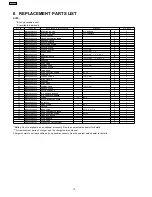 Preview for 10 page of Panasonic EY6450-X8 Service Manual