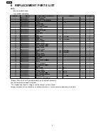 Preview for 8 page of Panasonic EY6506-U1 Service Manual