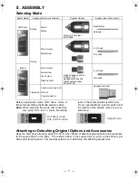 Предварительный просмотр 7 страницы Panasonic EY6535 - CORDLESS Operating Instructions Manual