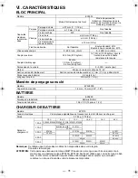 Предварительный просмотр 31 страницы Panasonic EY6535 - CORDLESS Operating Instructions Manual