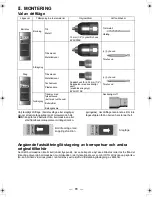 Предварительный просмотр 65 страницы Panasonic EY6535 - CORDLESS Operating Instructions Manual