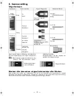 Предварительный просмотр 73 страницы Panasonic EY6535 - CORDLESS Operating Instructions Manual