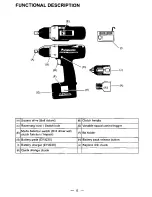 Предварительный просмотр 6 страницы Panasonic EY6535NQKW Operating Operating Instructions Manual