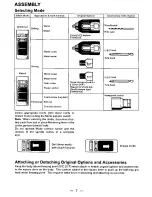 Предварительный просмотр 7 страницы Panasonic EY6535NQKW Operating Operating Instructions Manual