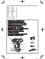 Preview for 2 page of Panasonic EY6803 - HAMMER DRILL DRIVER 12V Operating Instructions Manual