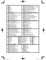 Preview for 3 page of Panasonic EY6803 - HAMMER DRILL DRIVER 12V Operating Instructions Manual