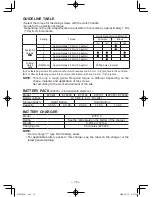 Preview for 10 page of Panasonic EY6803 - HAMMER DRILL DRIVER 12V Operating Instructions Manual