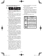 Preview for 20 page of Panasonic EY6803 - HAMMER DRILL DRIVER 12V Operating Instructions Manual